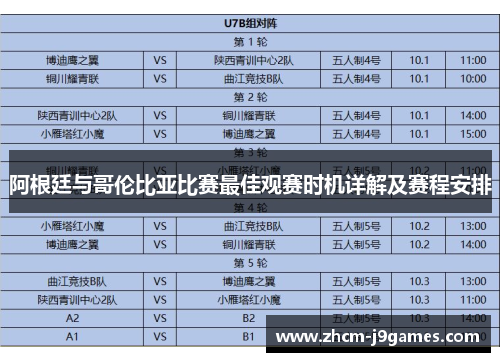 阿根廷与哥伦比亚比赛最佳观赛时机详解及赛程安排