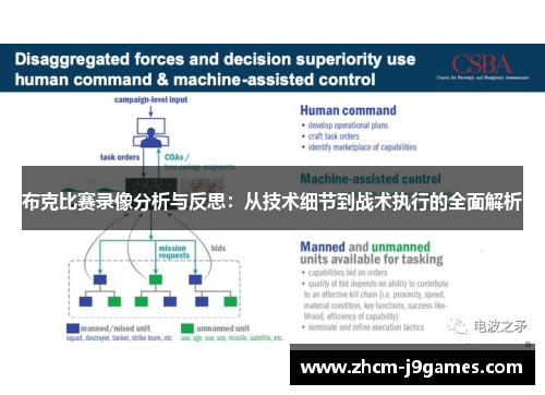 布克比赛录像分析与反思：从技术细节到战术执行的全面解析