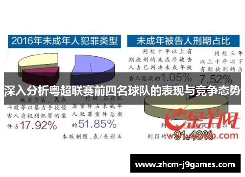 深入分析粤超联赛前四名球队的表现与竞争态势