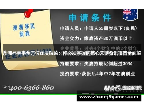 澳洲杯赛事全方位深度解读：你必须掌握的核心关键资讯指南全面解