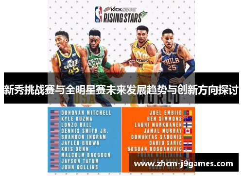 新秀挑战赛与全明星赛未来发展趋势与创新方向探讨